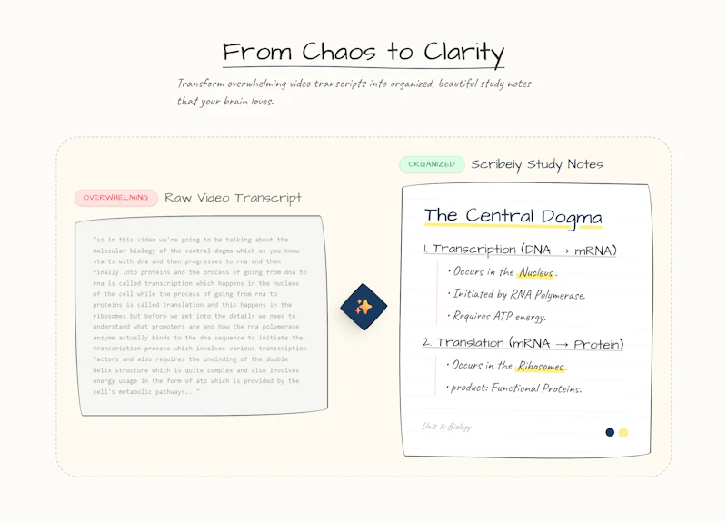 Scribely screenshot 5