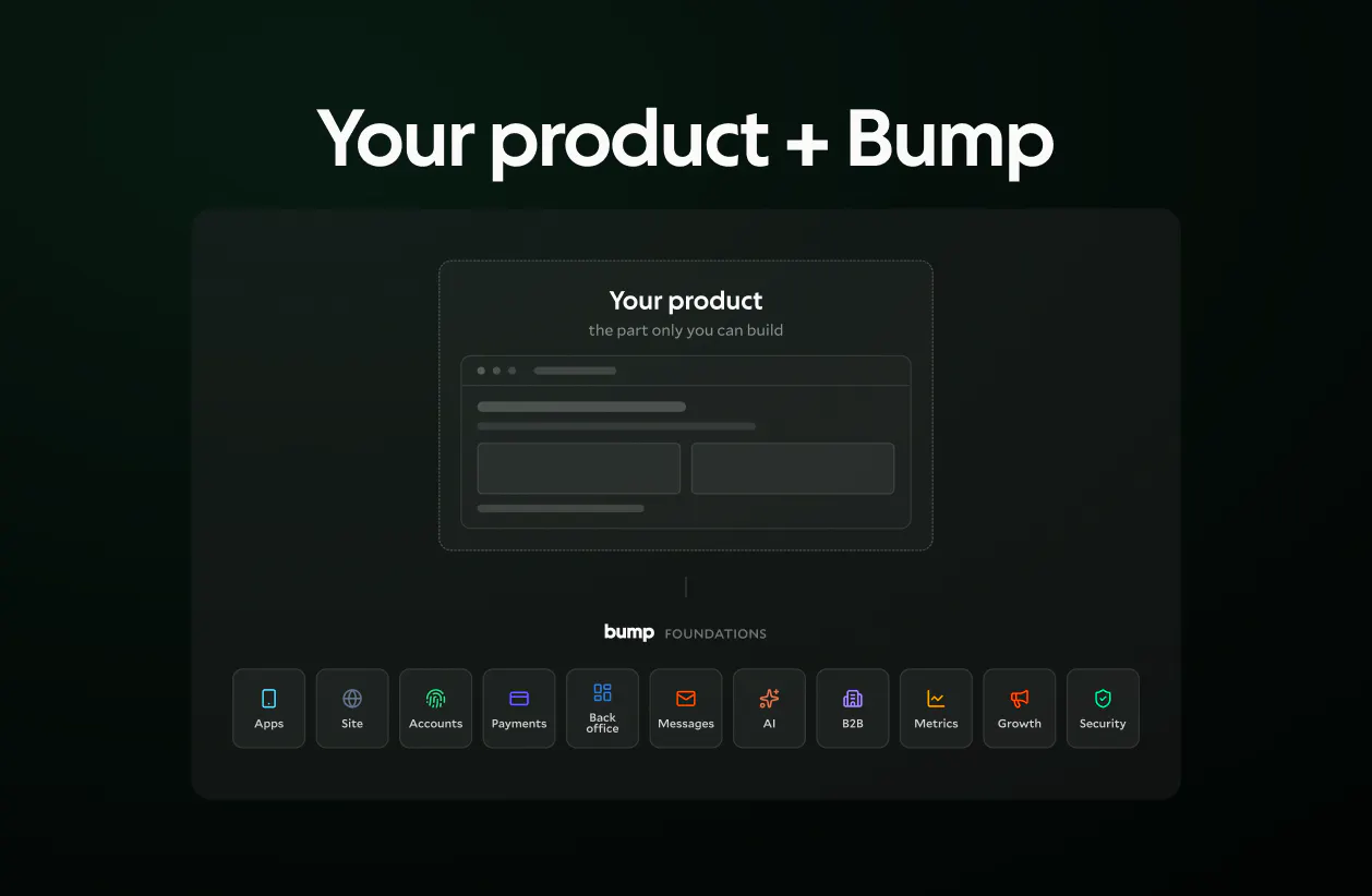 Bump 截图 4