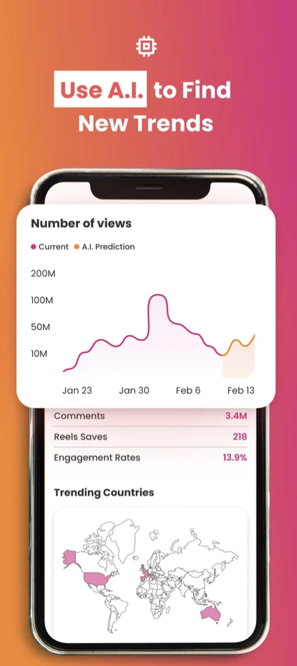 ReelTrends: Trend Forecasting gallery image