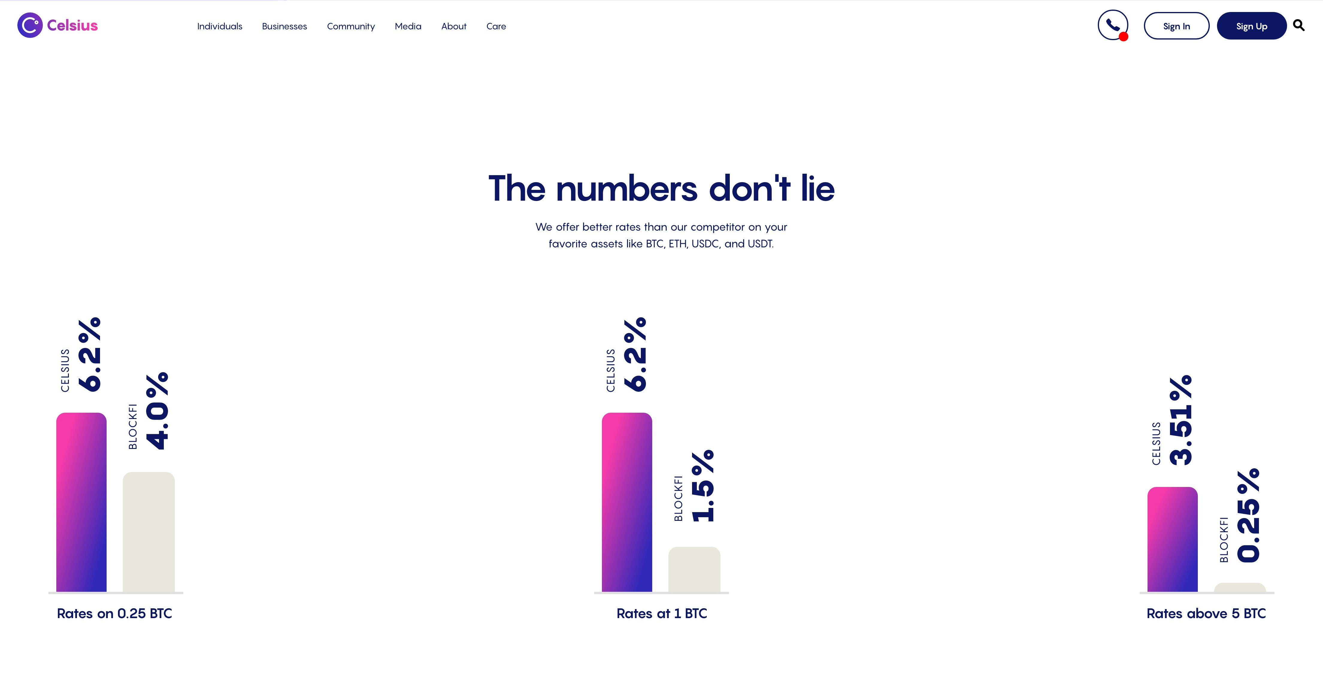 Celsius gallery image