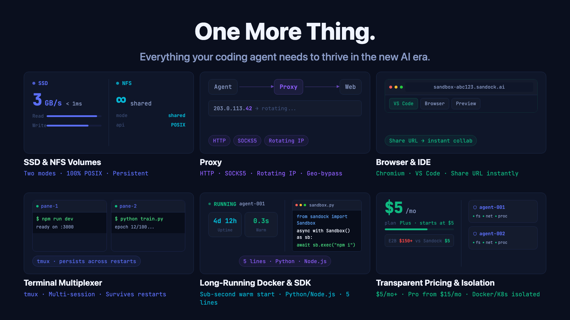 Sandock gallery image