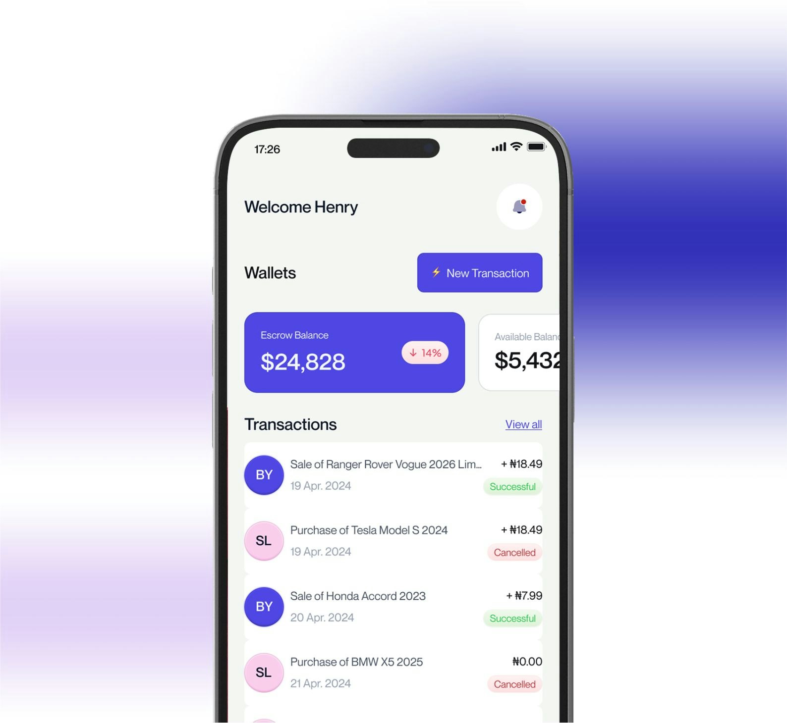 Finaive - L'impegno alimentato dall'intelligenza artificiale che rende le offerte online media 4
