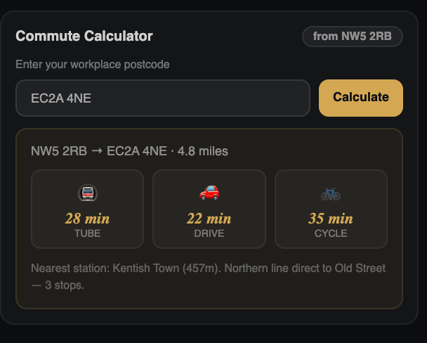 Know My Postcode gallery image