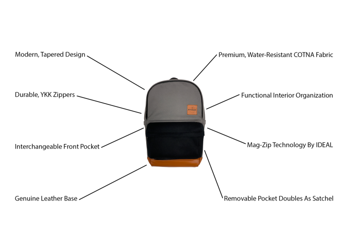 RYGSÄK gallery image