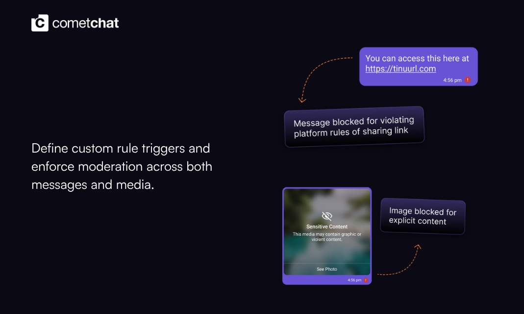 Contextual Moderation for Chat gallery image