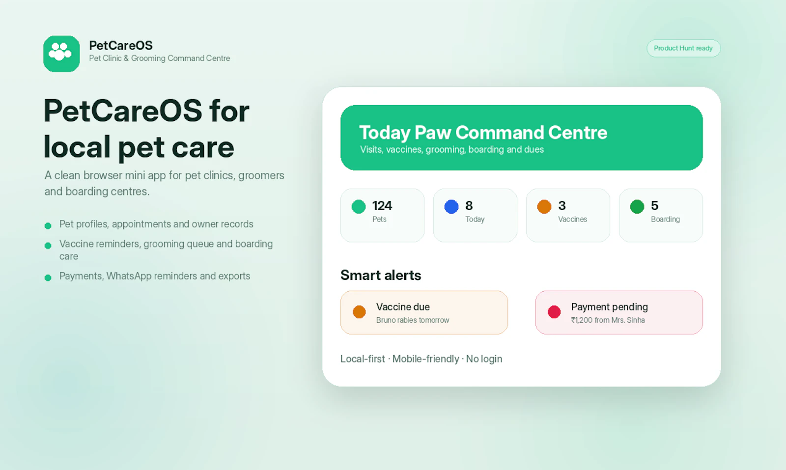 PetCareOS — Pet Clinic Command Centre screenshot 1