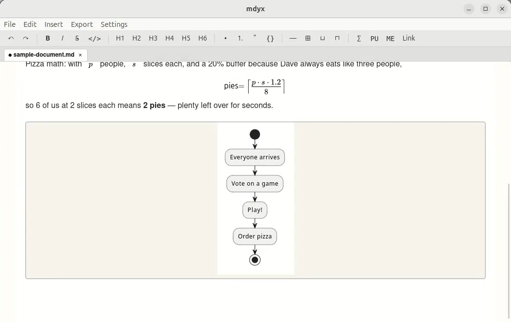 MDyX - WYSIWYM Markdown editor screenshot