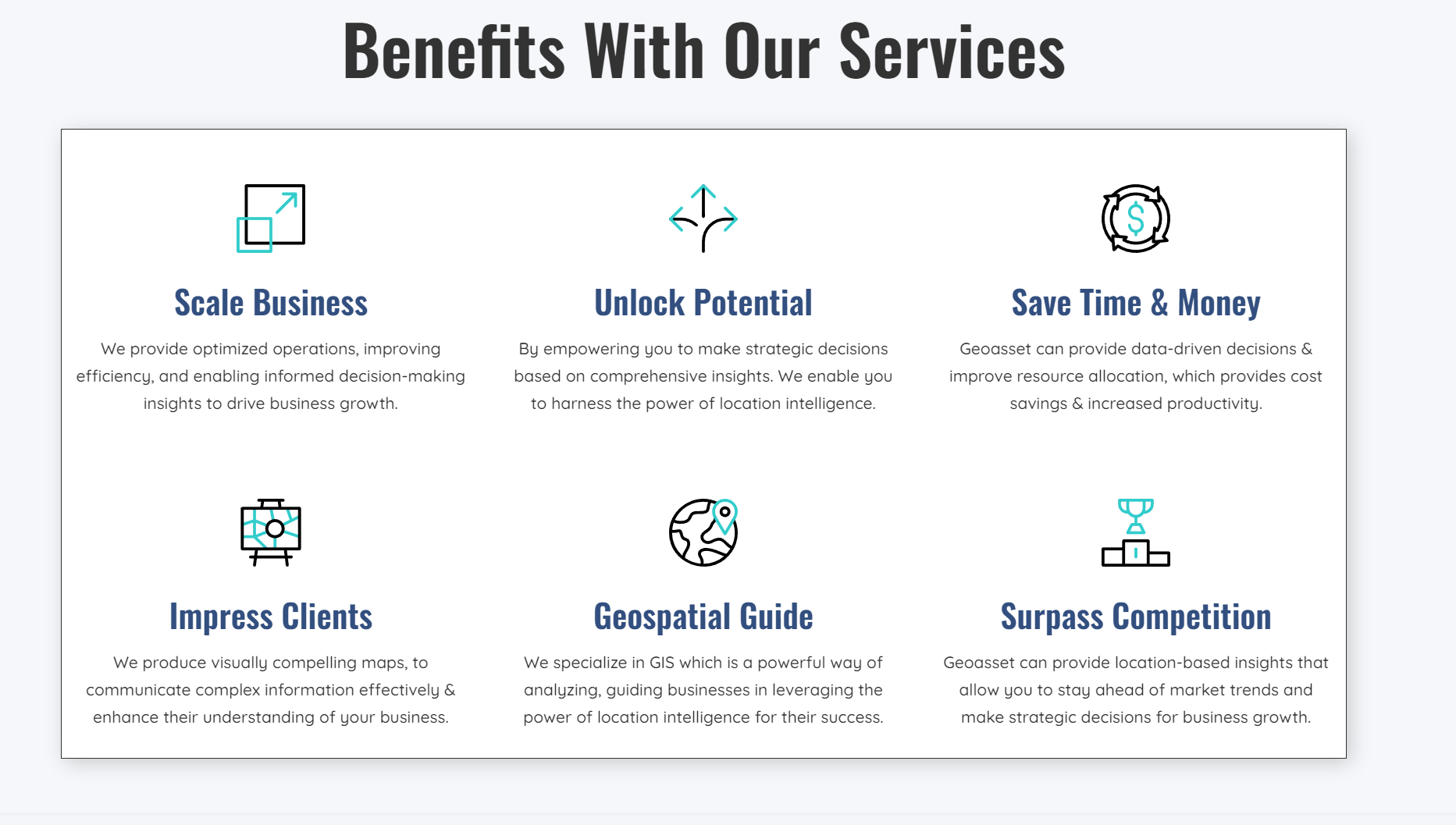 Geoasset media 2
