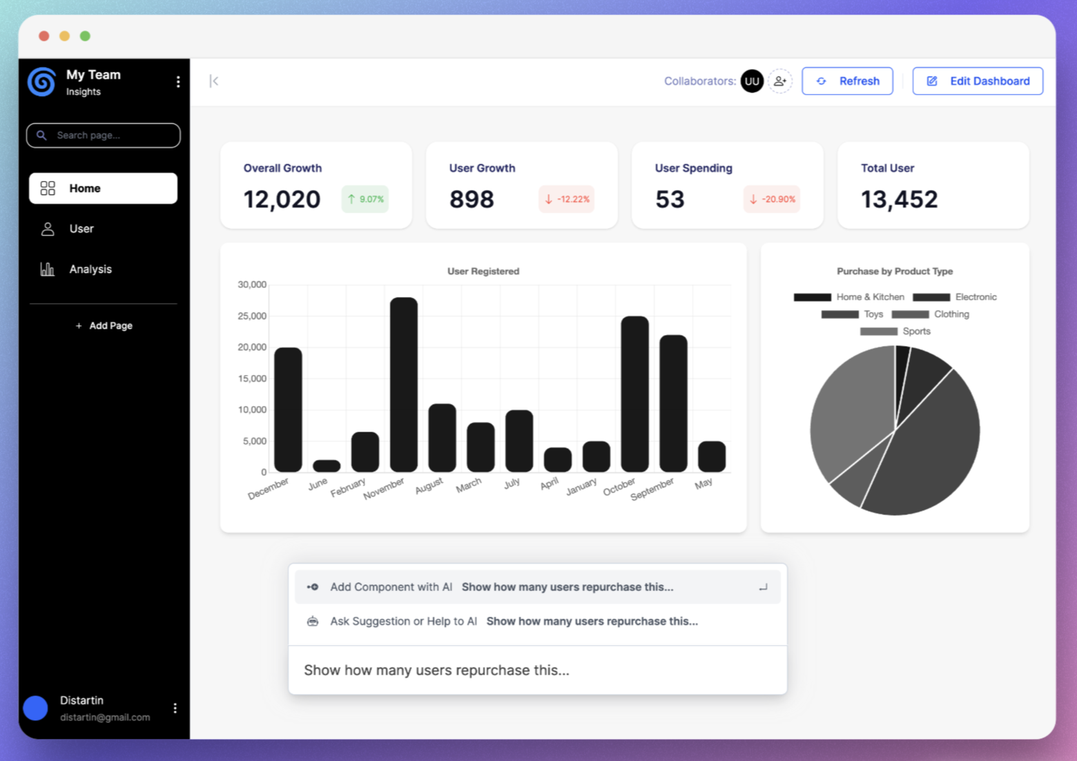 startuptile Dezbor Beta-Easily create dashboards or admin panels with AI