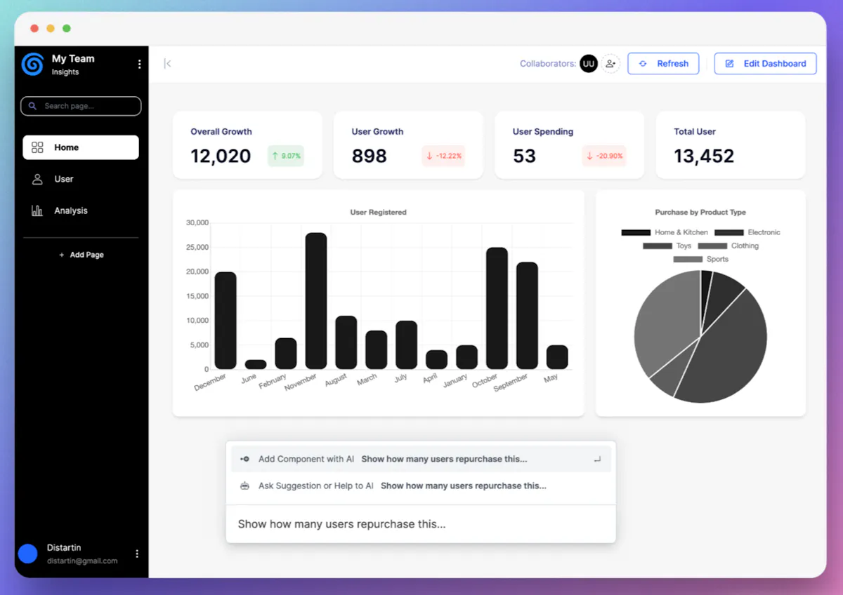 Dezbor Beta