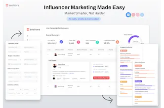 anchors | Uber of Influencer Marketing gallery image