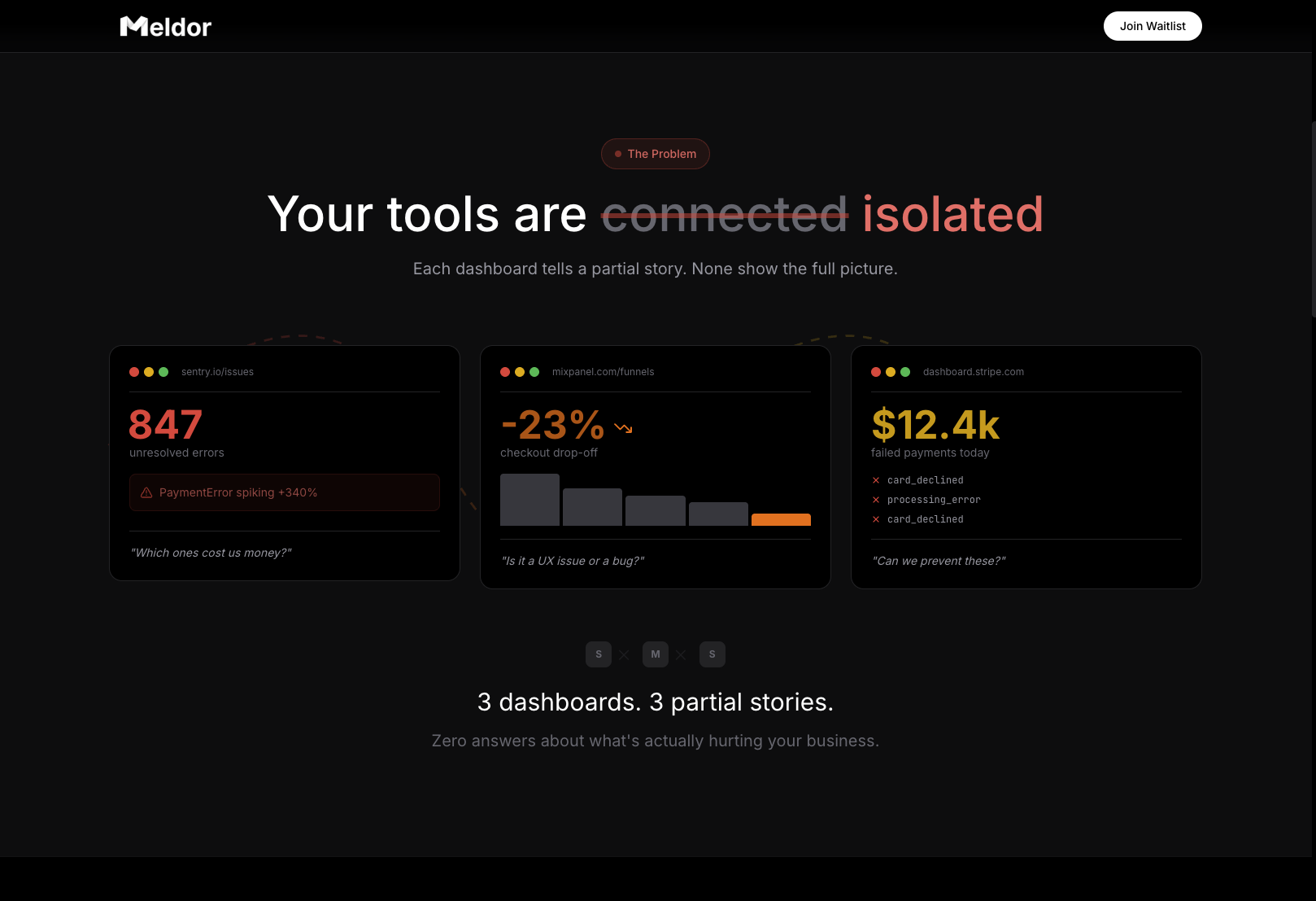 Meldor gallery image