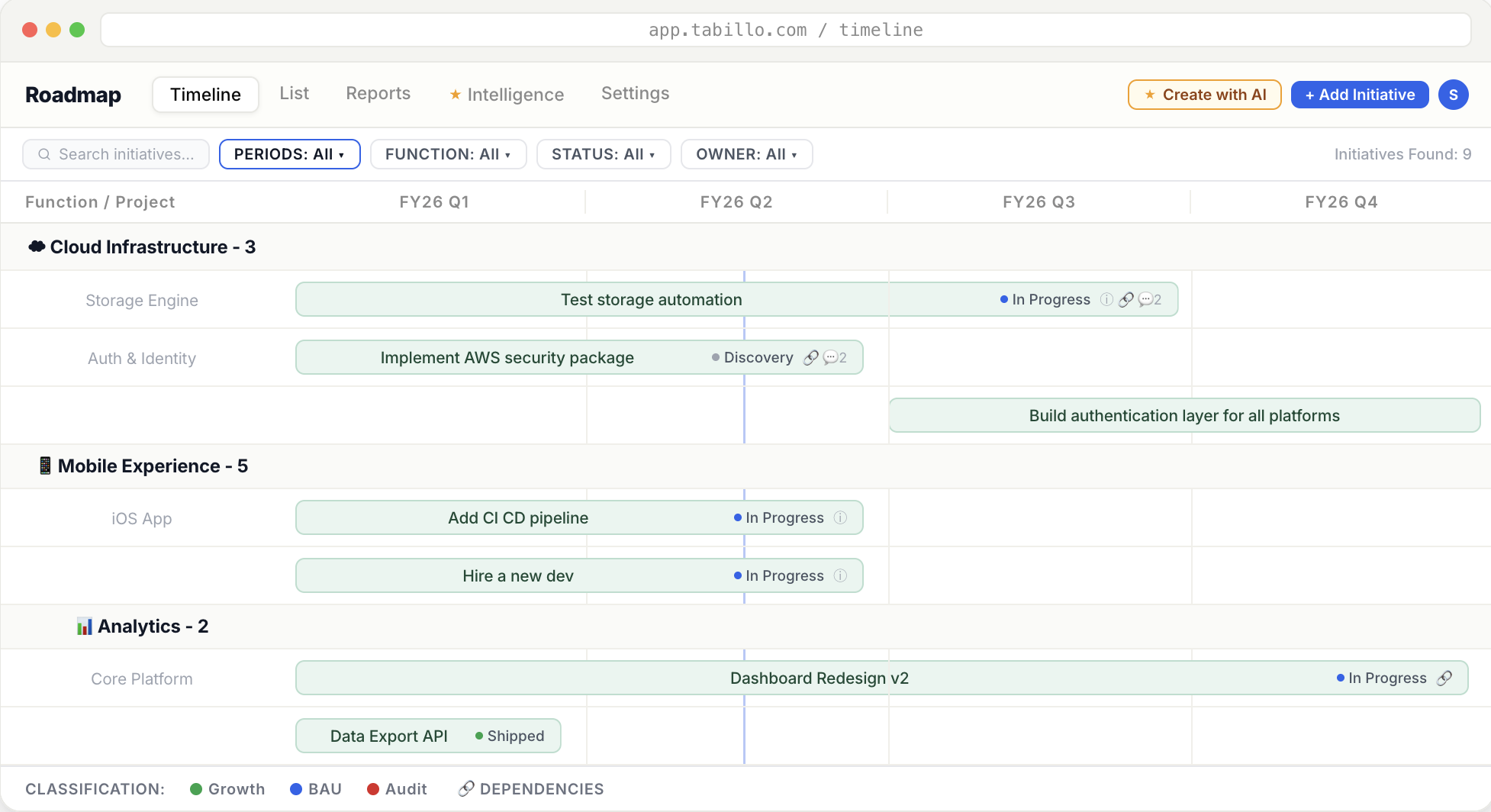 Tabillo - Roadmap Planner gallery image