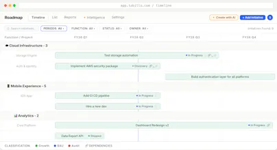 Tabillo - Roadmap Planner gallery image