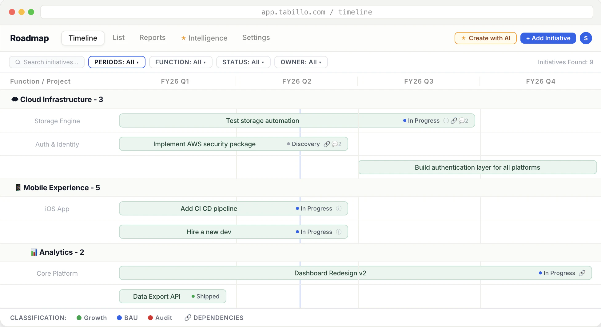 Tabillo - Roadmap Planner