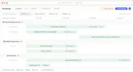 Tabillo - Roadmap Planner