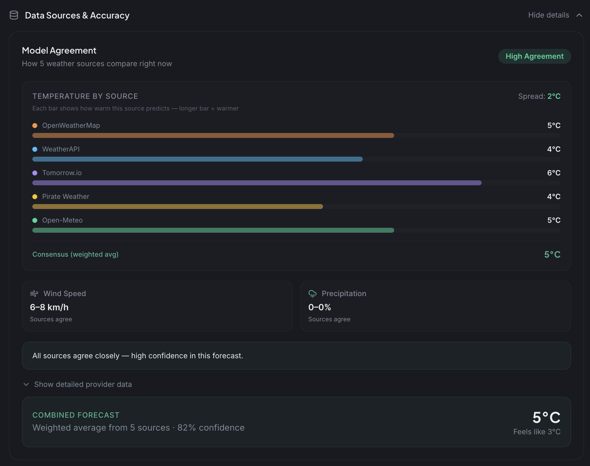 Klimly gallery image