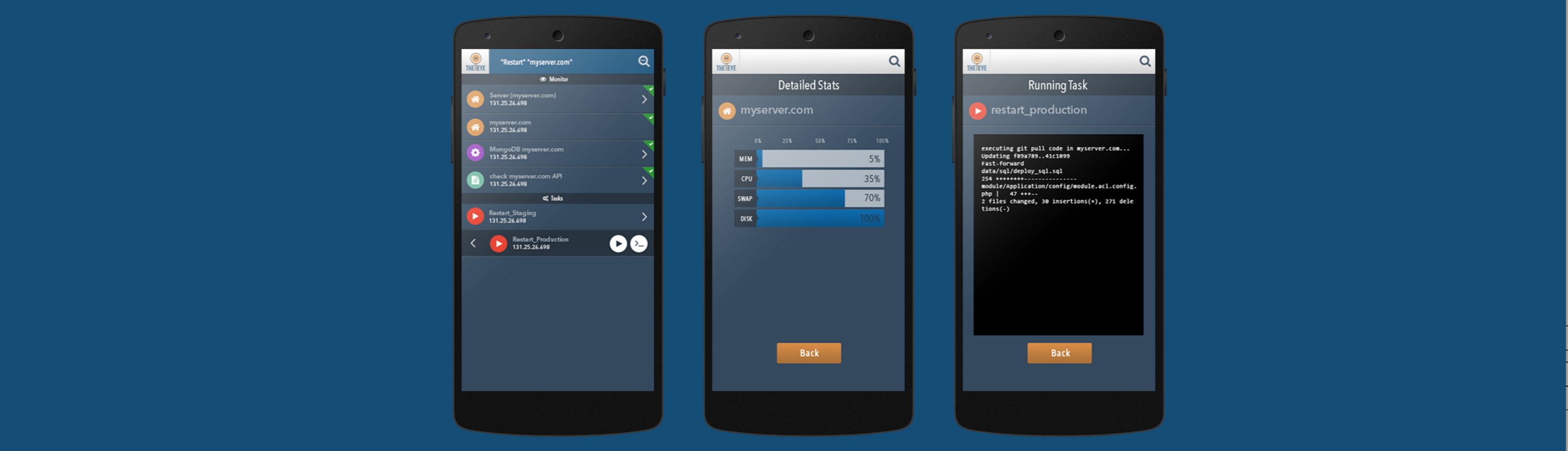 The Eye gallery image