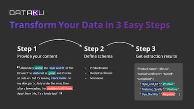 Извлечение данных - Извлекайте необходимые элементы данных с помощью Dataku.