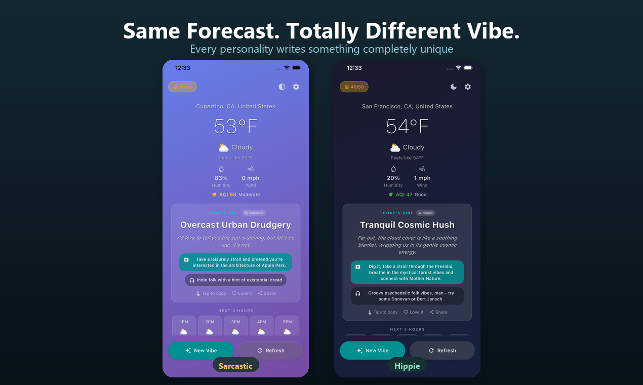 Vibe Weather: Forecasts with Personality gallery image
