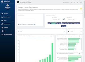 Analytics for Clover POS gallery image