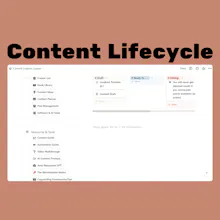 Notion Content Creation System gallery image