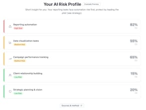 AI Survival Plan gallery image