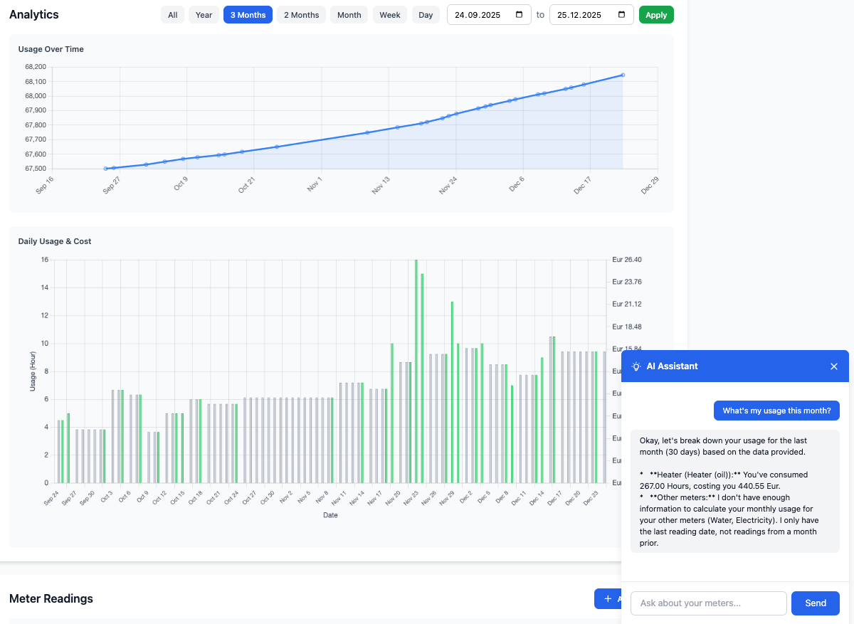 UtilityControl gallery image