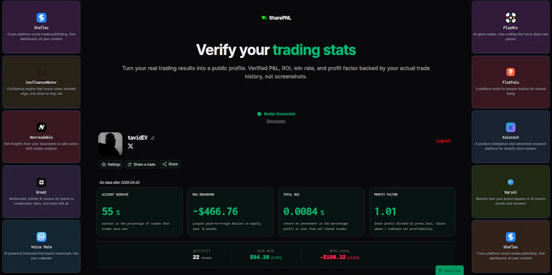 SharePNL screenshot 2