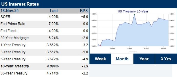 theFinancials.com Market Data gallery image