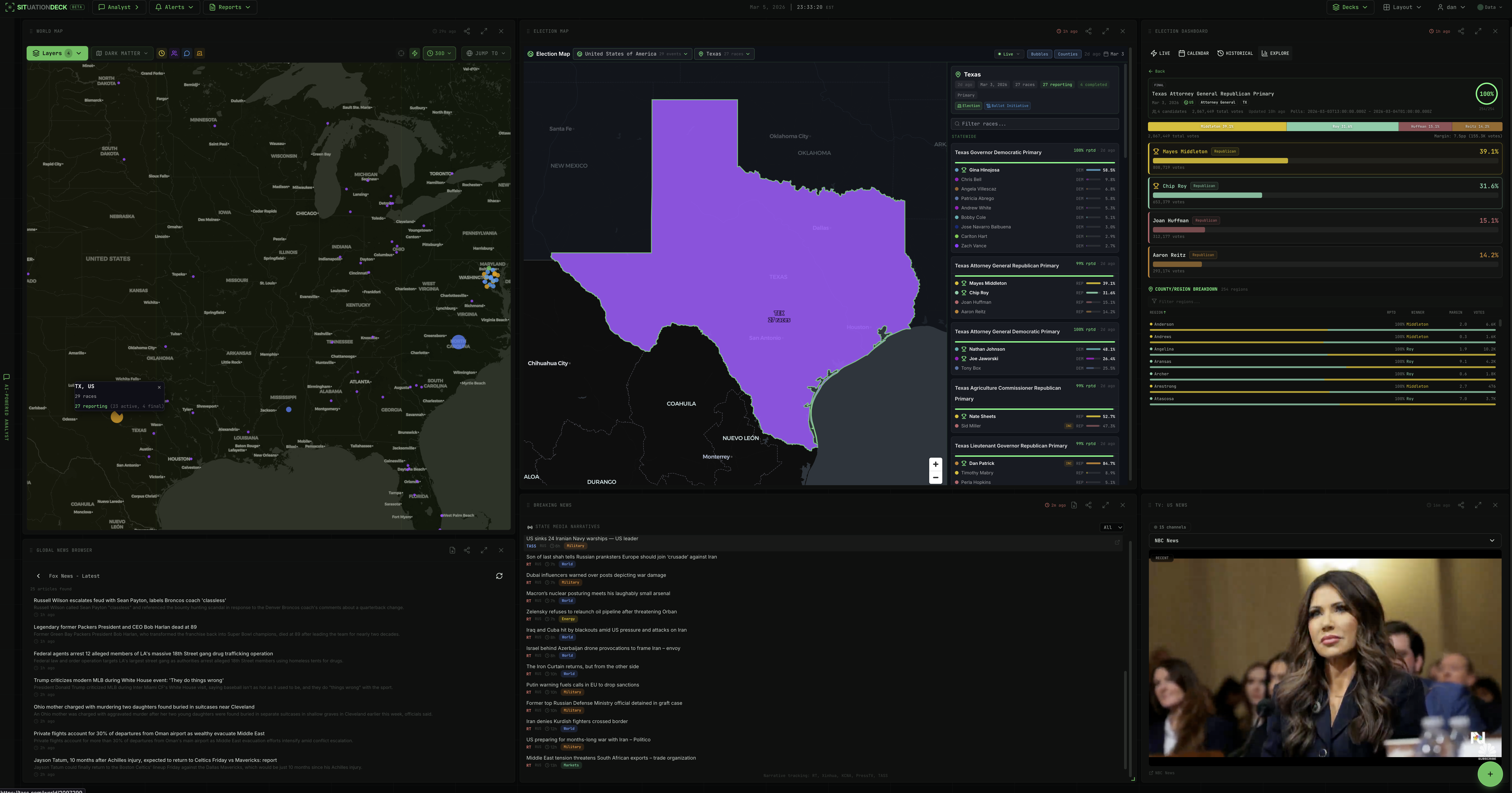 Situation Deck (SitDeck.com) gallery image