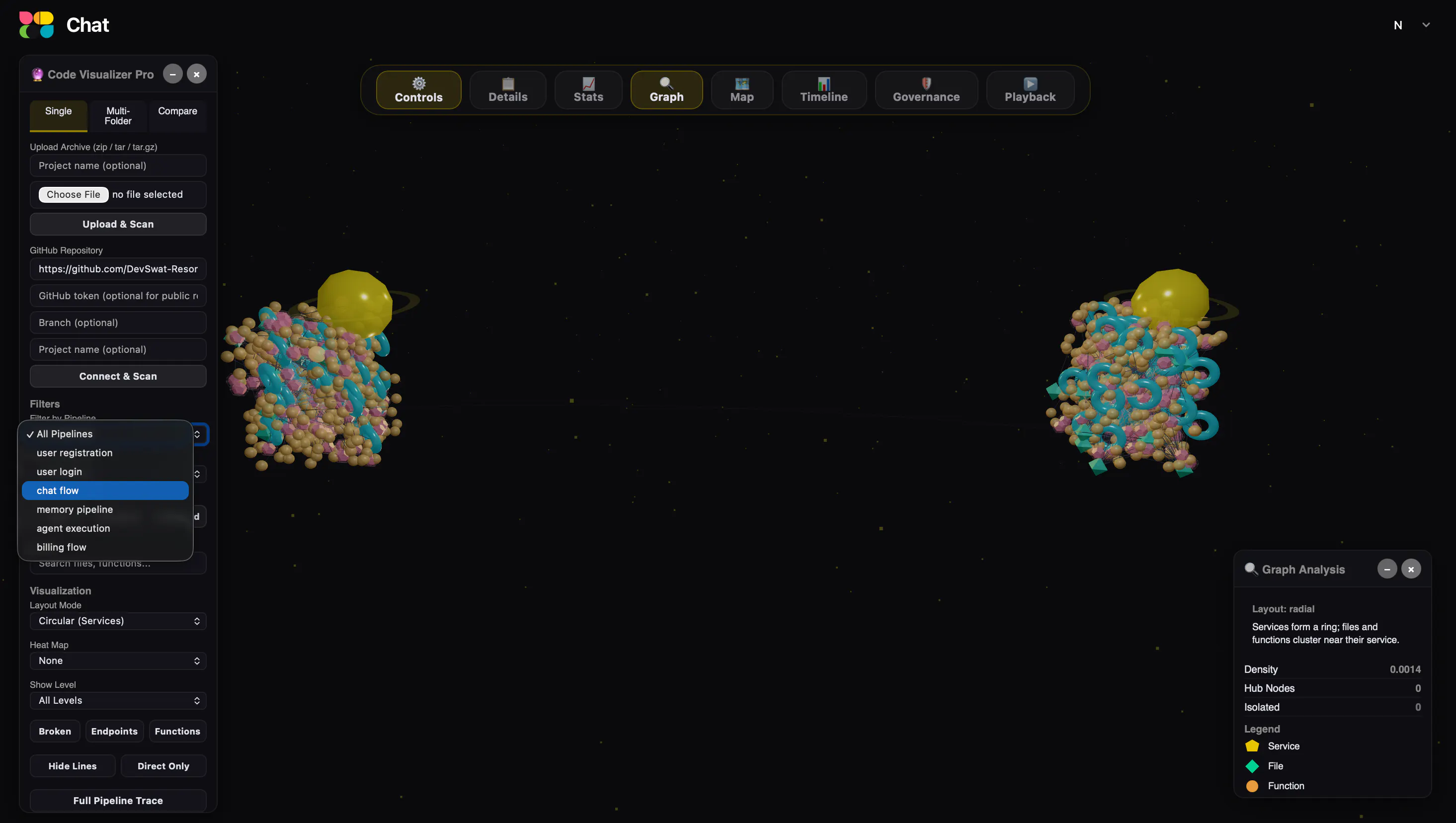 DevSwat  gallery image