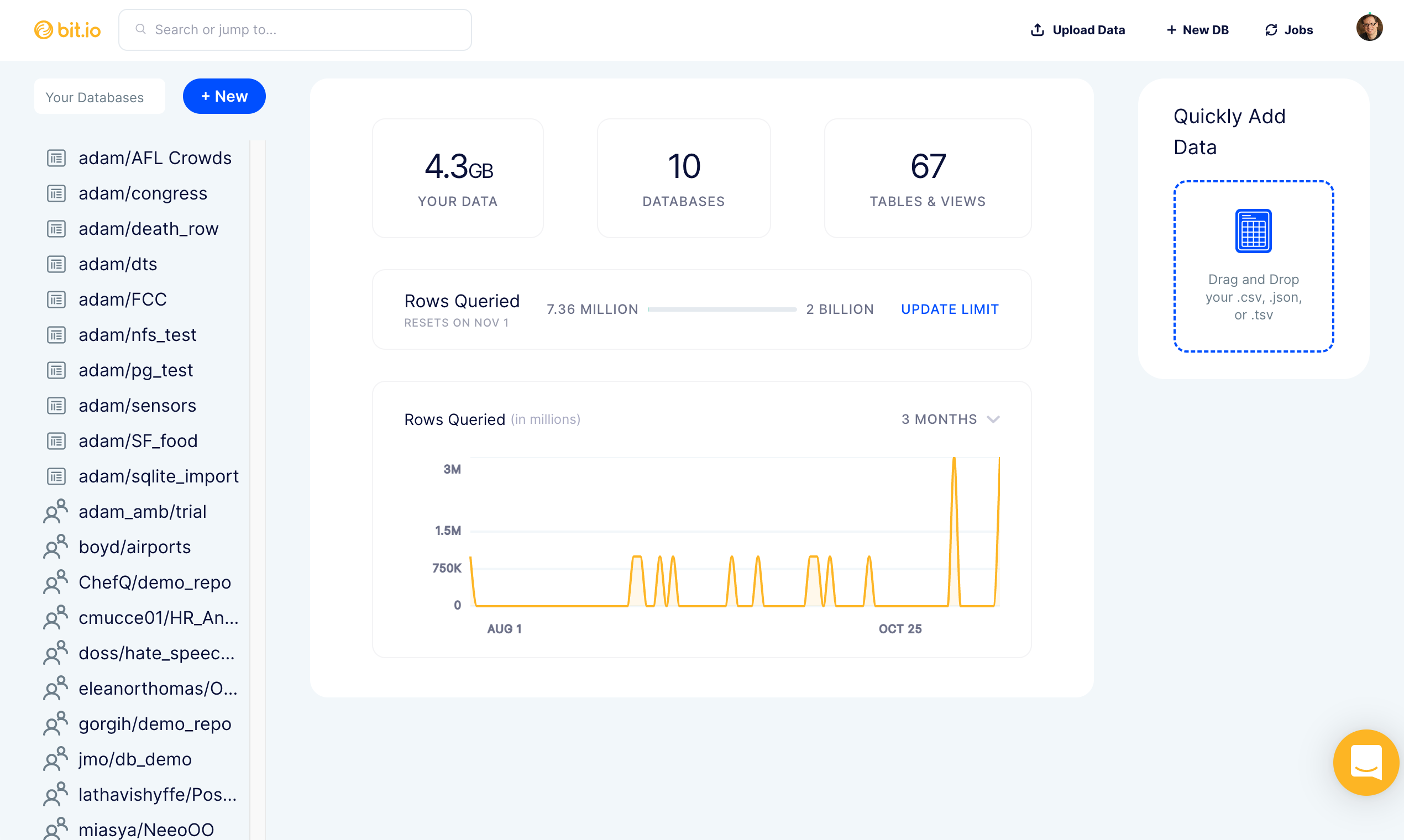 bit.io serverless postgres gallery image