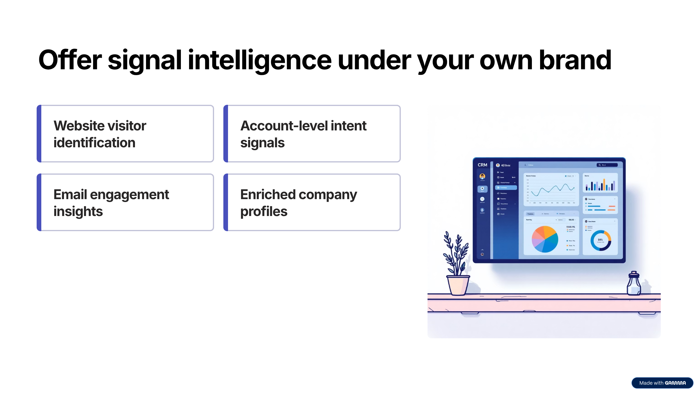LeadBoxer Platform gallery image
