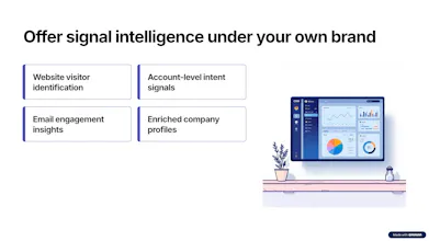 LeadBoxer Platform gallery image