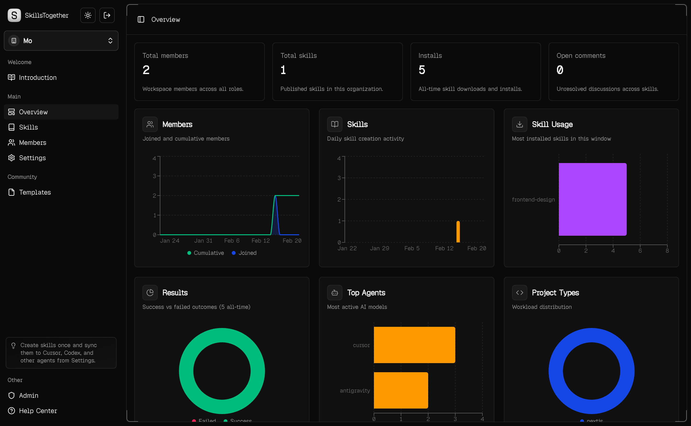 SkillsTogether - Screenshot 2 showing product features and functionality
