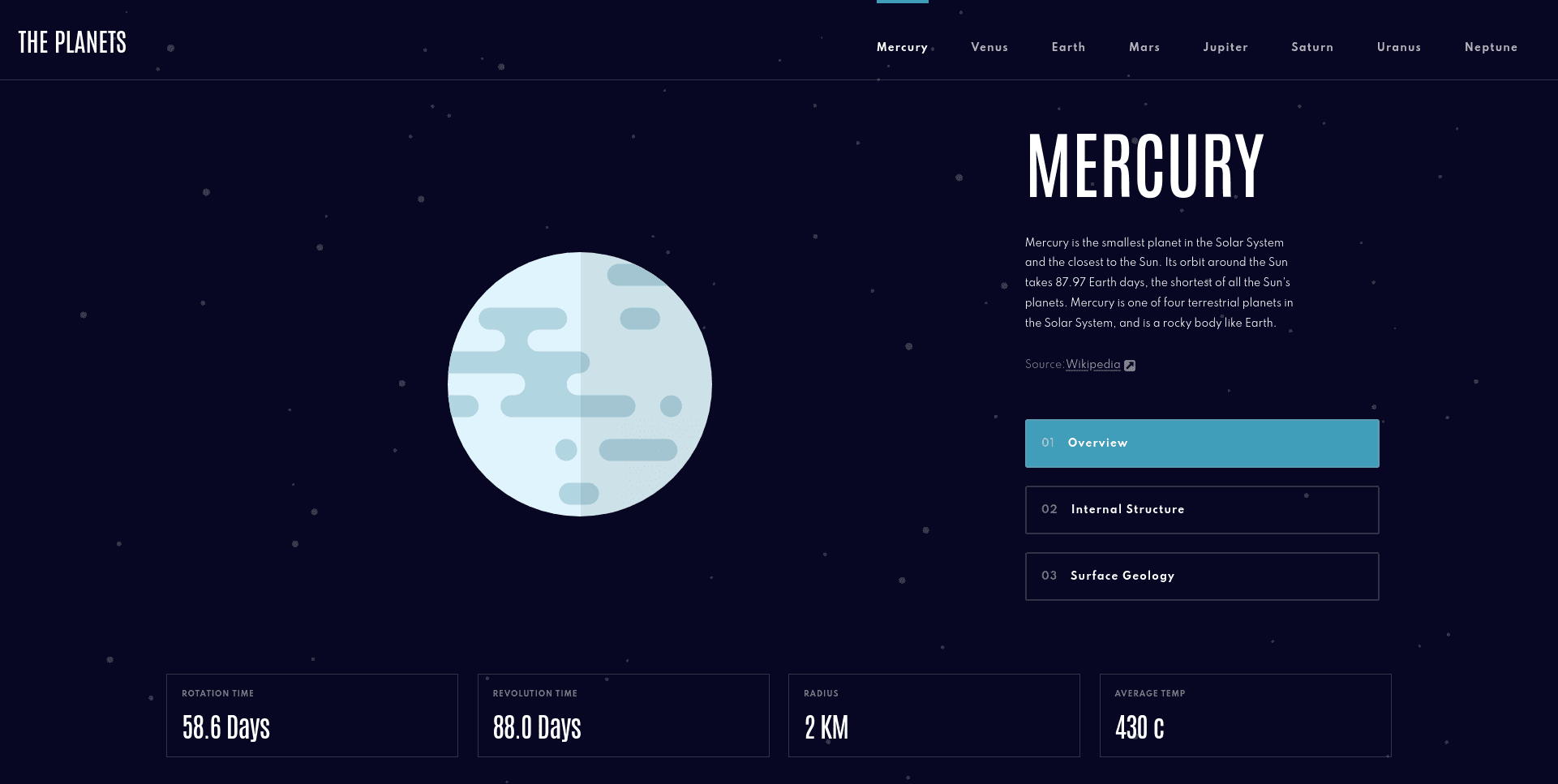 Planets Facts Site gallery image