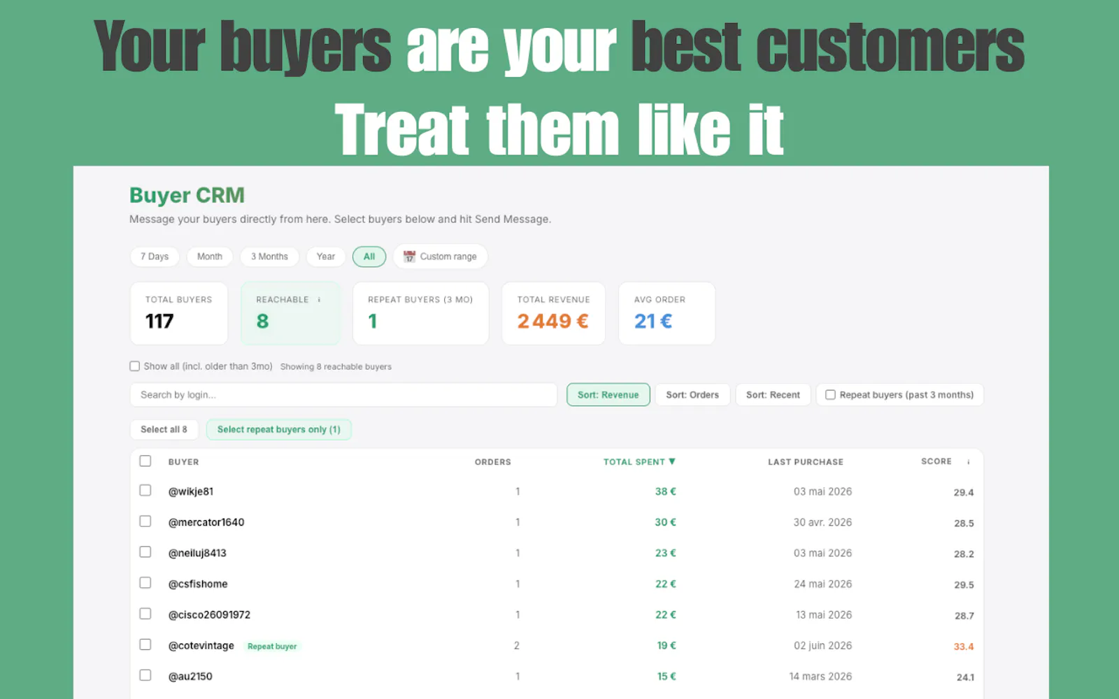 Listvore - Vinted AI Chrome Extension screenshot 3