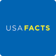 USAFact