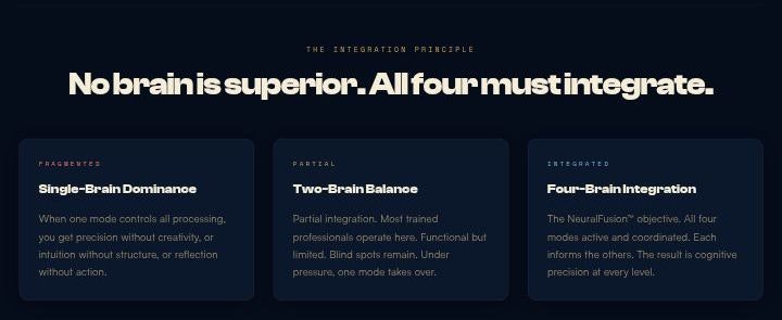 NeuralFusion™  gallery image