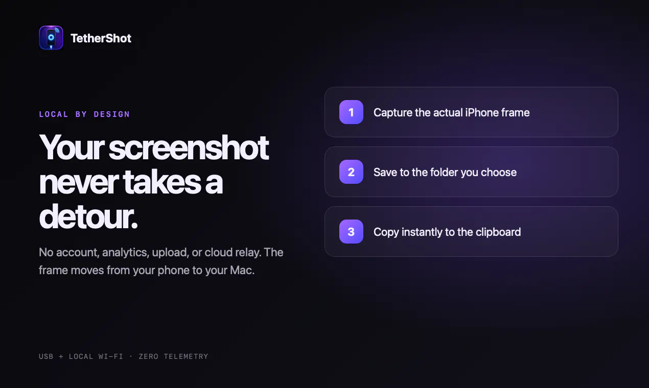 TetherShot gallery image