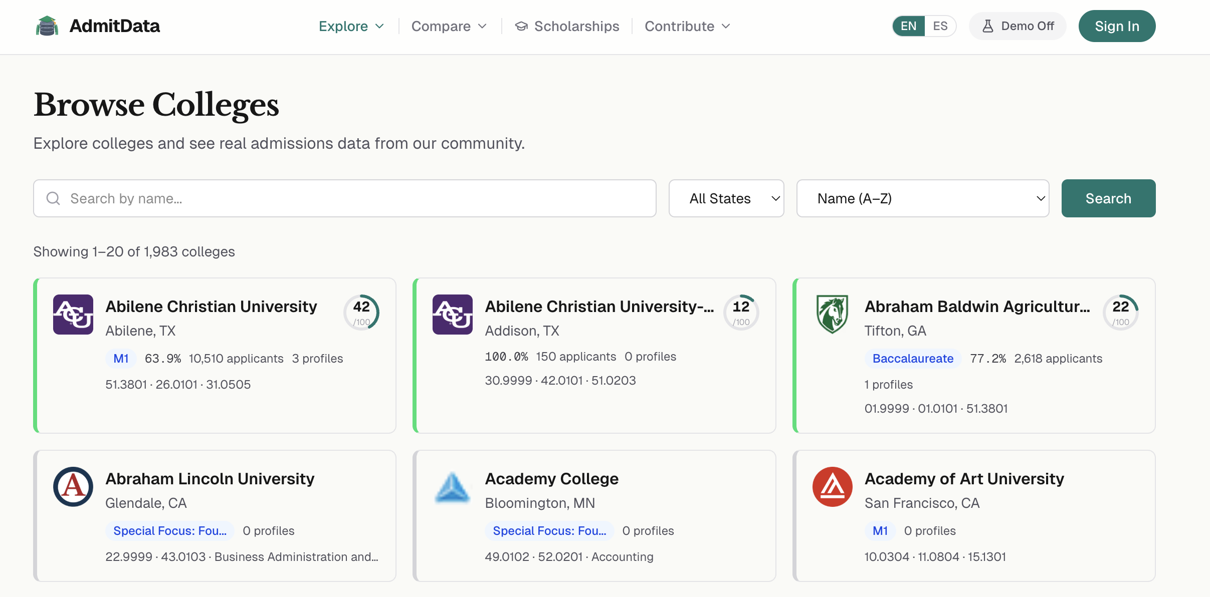 AdmitData gallery image