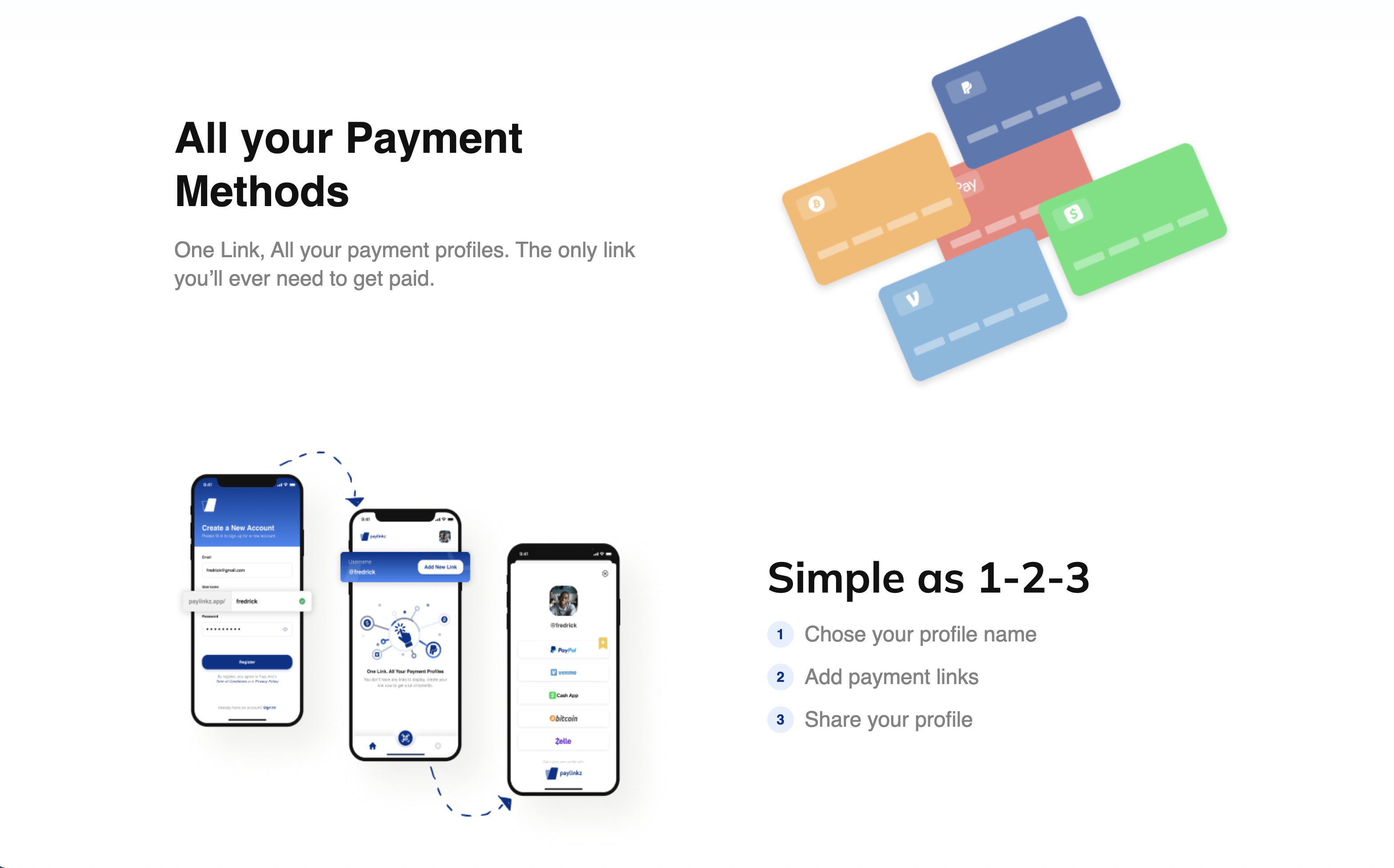 paylinkz: share payment links media 2