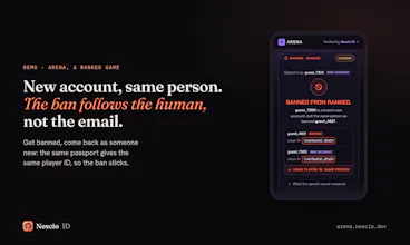 Nescio ID gallery image
