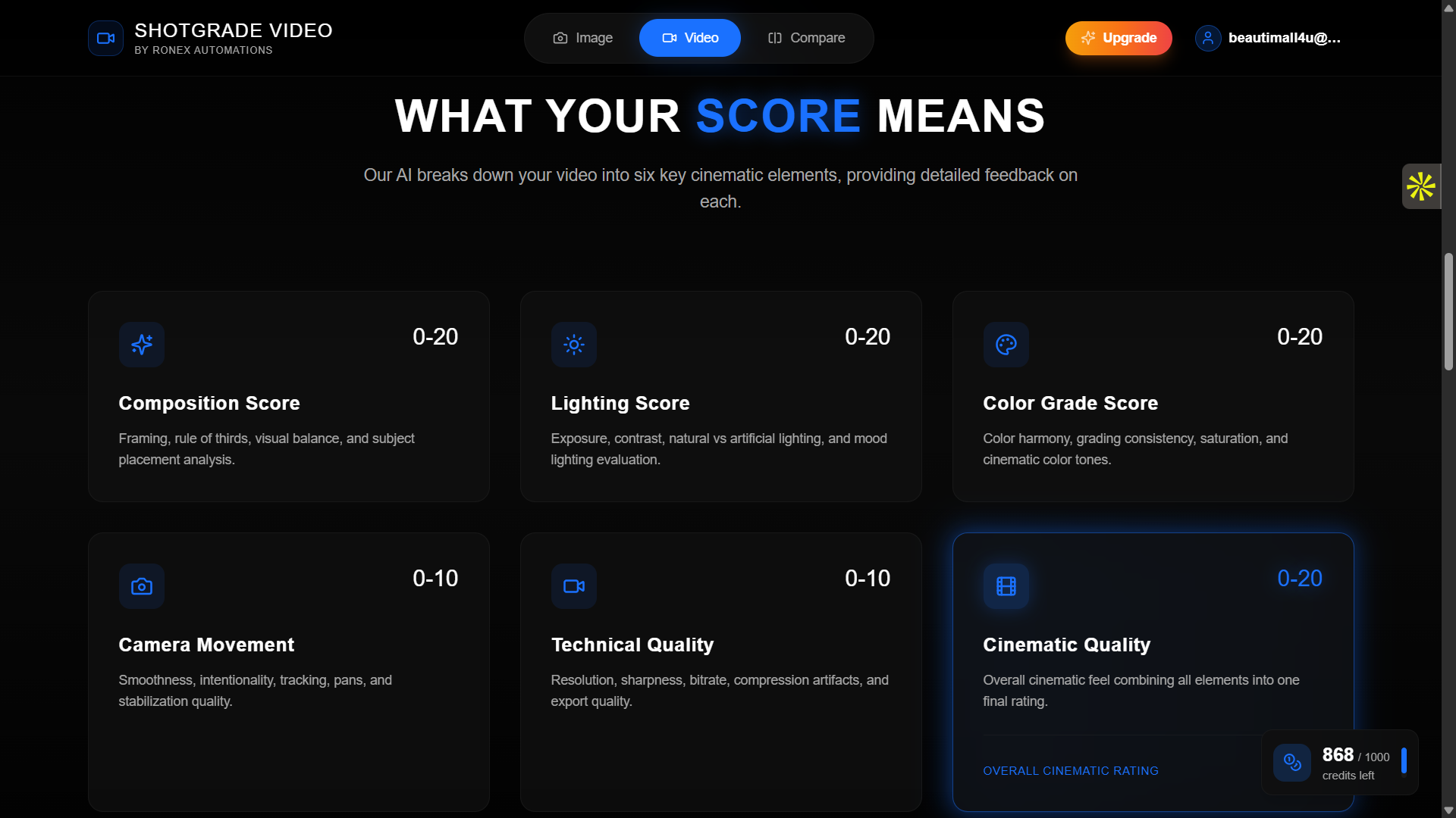ShotGrade - Screenshot 2 showing product features and functionality