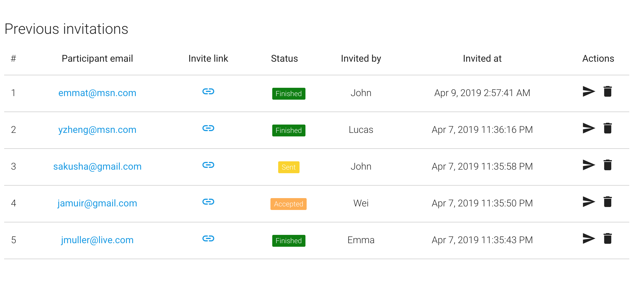 Caliper gallery image