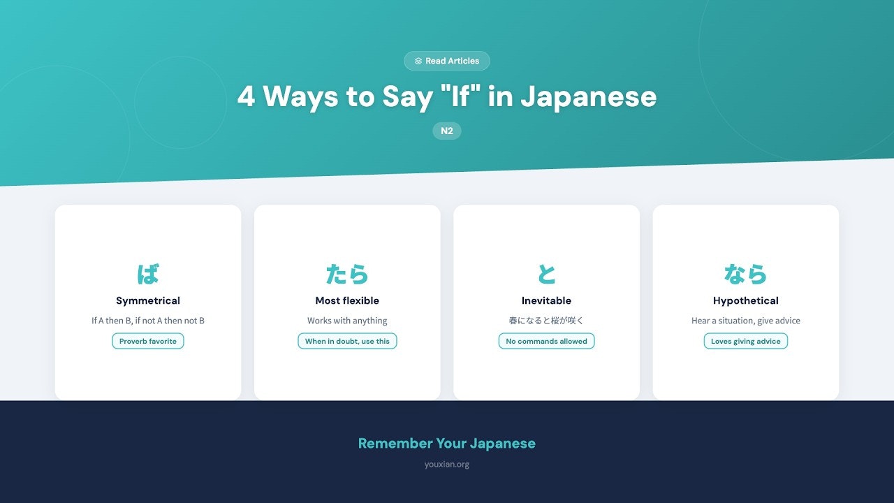 有閑日語・unithing gallery image
