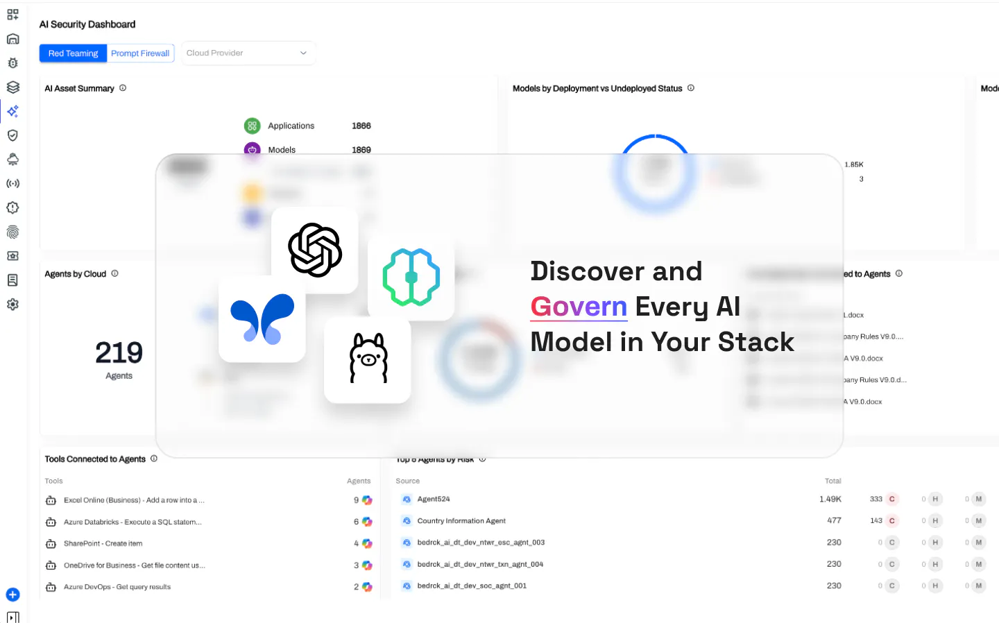 AccuKnox [Gen-AI CNAPP Security] gallery image
