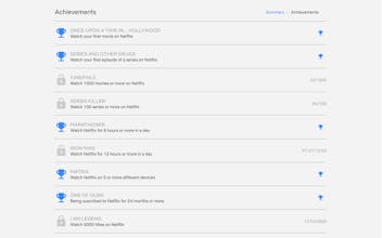 Netflix Viewing Stats gallery image