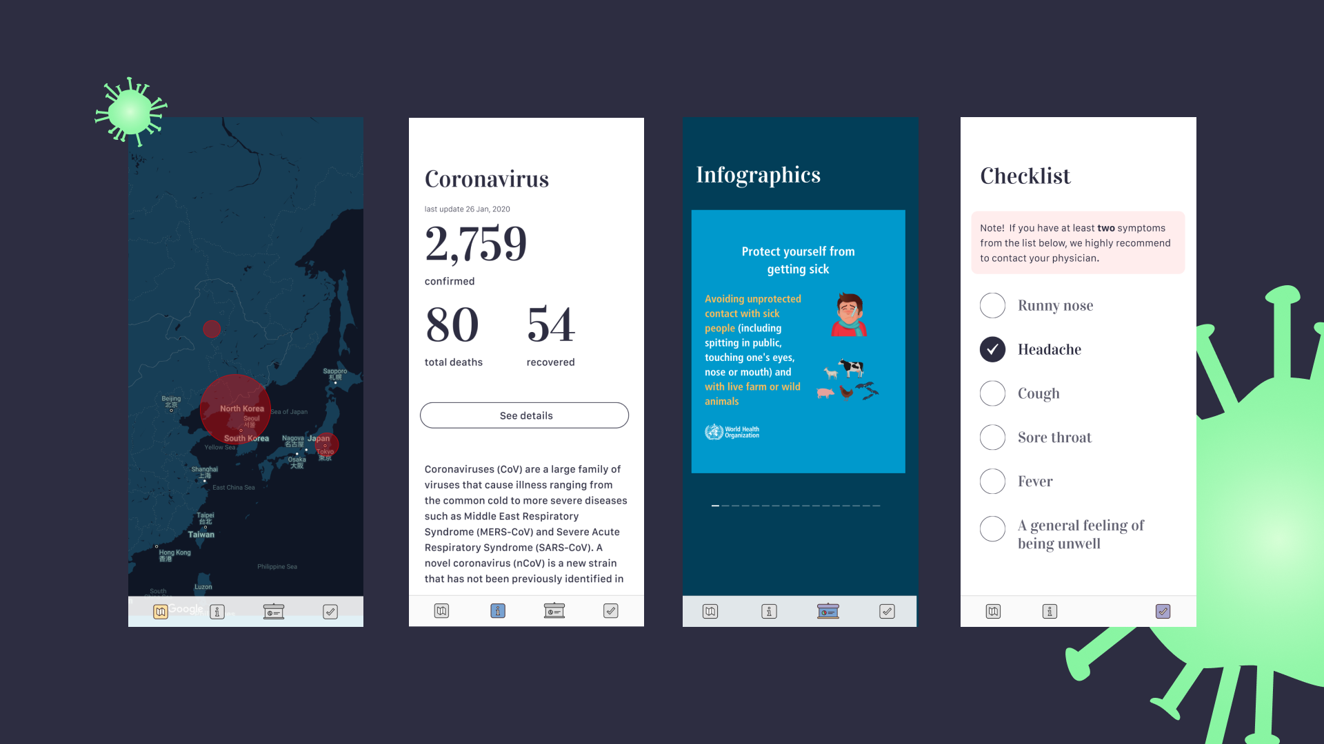 Coronavirus gallery image